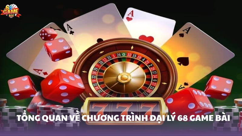 Giới thiệu chương trình đăng ký đại lý 68 Game Bài